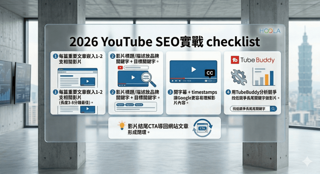 2026 YouTube SEO實戰 checklist
